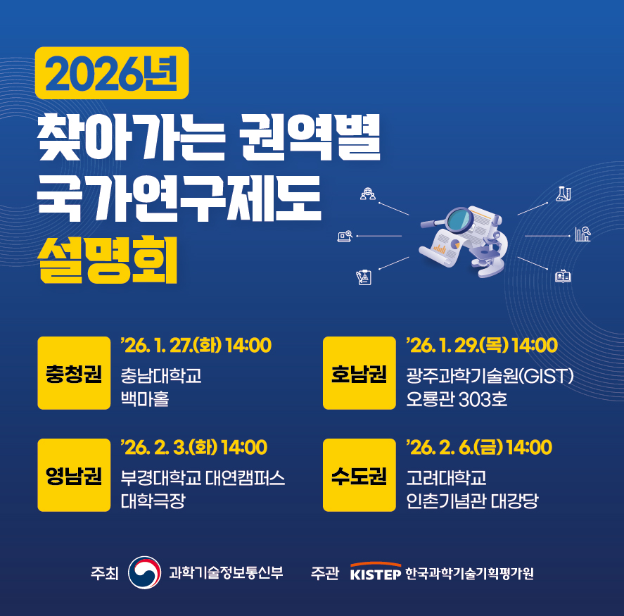 「2026년 찾아가는 권역별 국가연구제도 설명회」